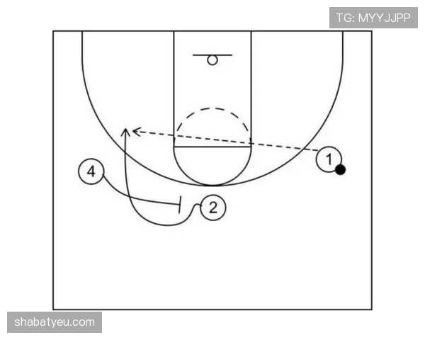 无球跑动与冲击力：恩德里克的核心战术价值