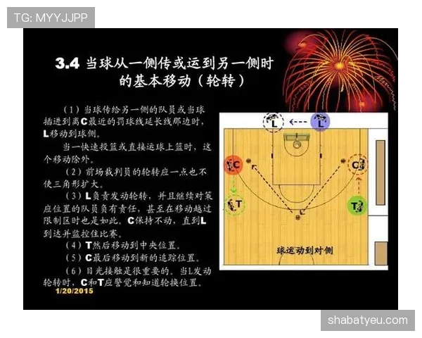 篮球比赛罚球规则中关于站位要求与违例情形的具体规定