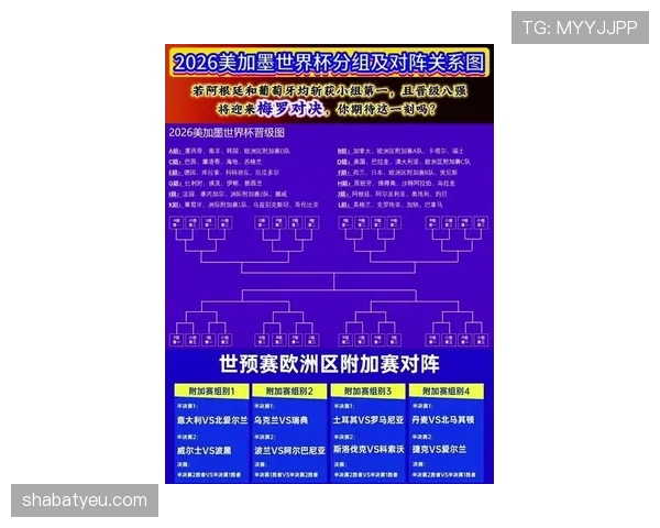 2026世界杯完整版晋级判断详解