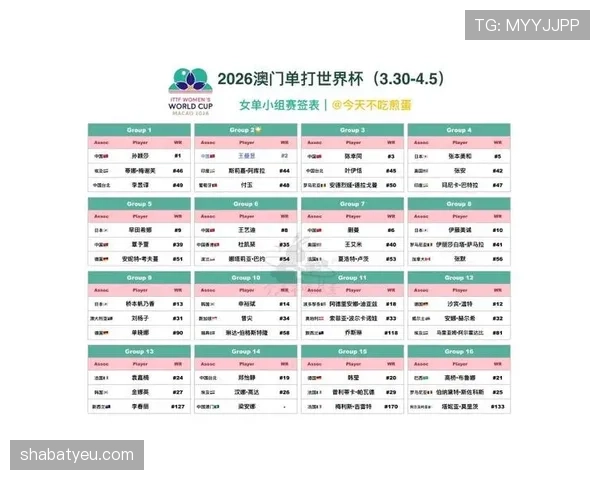 2026世界杯小组赛同组排名规则是什么