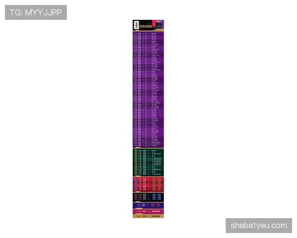 巴拿马2026世界杯预选赛赛程分析 能否再现2018奇迹晋级美加墨 巴拿马2026世界杯预选赛赛程分析 能否再现2018奇迹晋级美加墨
