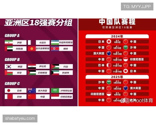 2026世界杯最难获得头名的小组分析