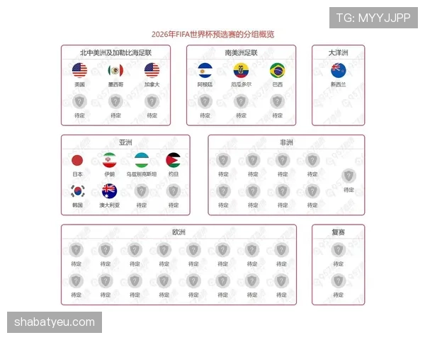 法国队2026世界杯赛程预测及小组出线形势分析 法国队2026世界杯赛程预测及小组出线形势分析