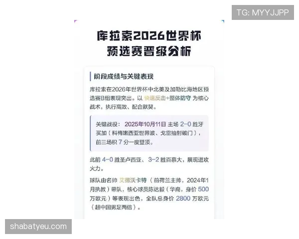 科特迪瓦冲击2026世界杯前景分析：阵容实力与出线形势如何