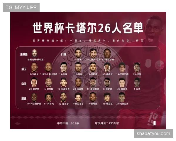 世界杯A组捷克如何破解墨西哥主场优势 世界杯A组捷克如何破解墨西哥主场优势