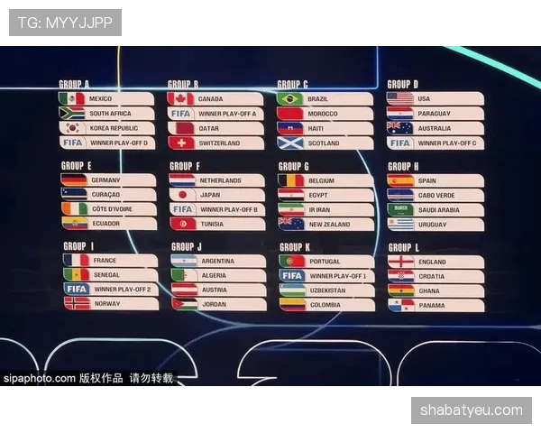 2026世界杯换人规则：淘汰赛阶段球队调整空间